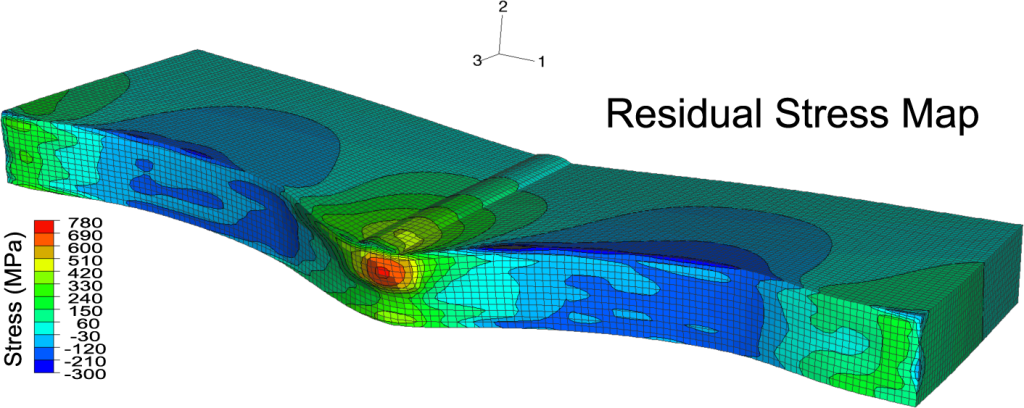 Measured residual stress in a welded plate using the contour method