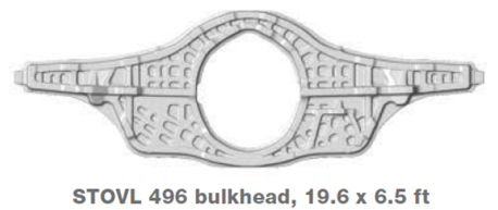 Illustration of a large 7085 aluminum forging for the F-35 aircraft