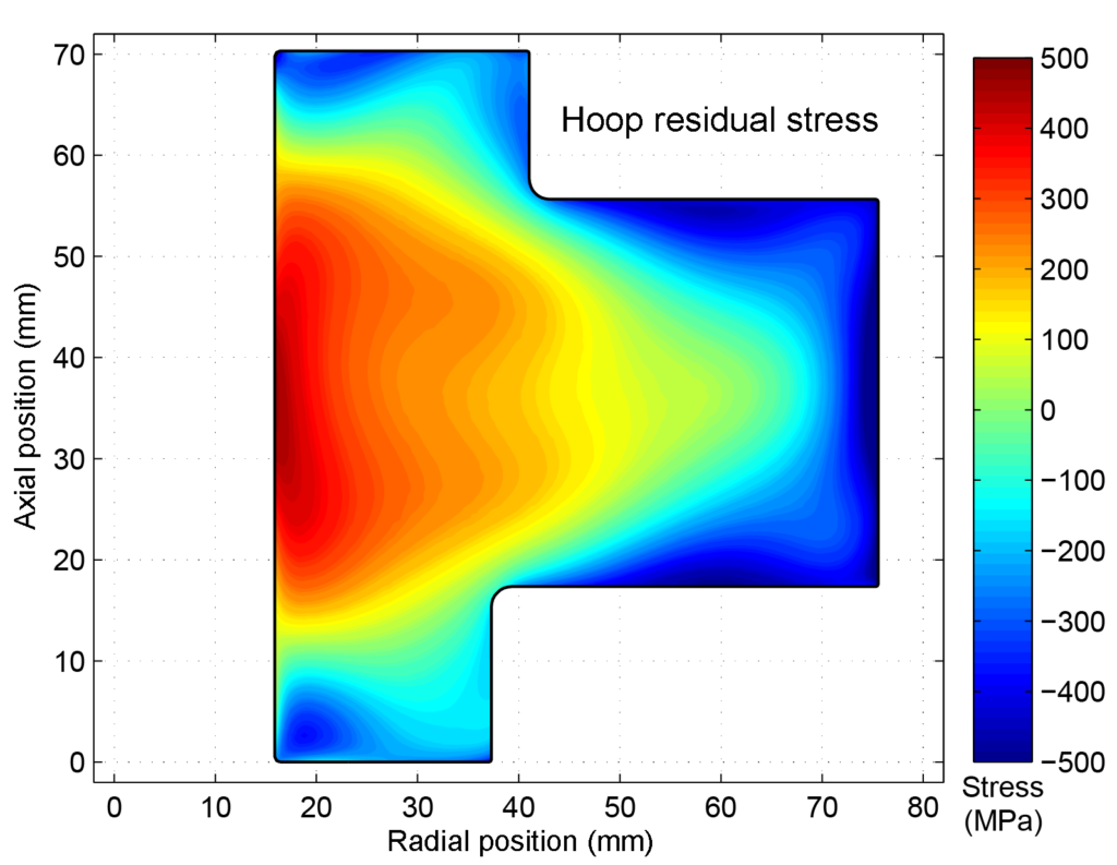 Measured hoop residual stress in a nickel alloy disk using the contour method